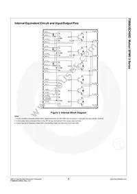 FSBB30CH60D Datasheet Page 5
