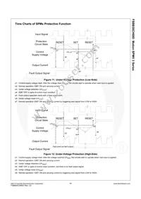 FSBB30CH60D Datasheet Page 12