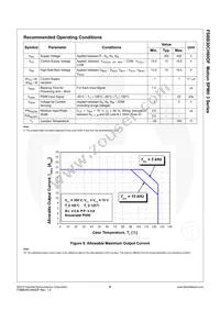 FSBB30CH60DF Datasheet Page 9