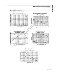 FSBCW30 Datasheet Page 4