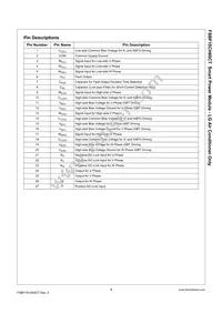 FSBF15CH60CT Datasheet Page 4