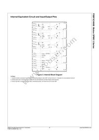 FSBF5CH60B Datasheet Page 5