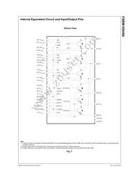 FSBM10SH60 Datasheet Page 4