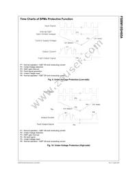 FSBM10SH60A Datasheet Page 11