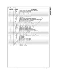FSBM15SH60 Datasheet Page 3