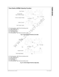 FSBM15SH60 Datasheet Page 11