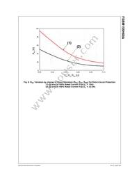 FSBM15SH60A Datasheet Page 9