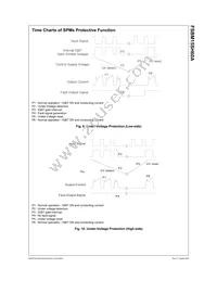 FSBM15SH60A Datasheet Page 11