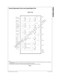 FSBM15SM60A Datasheet Page 4
