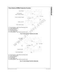 FSBM20SL60 Datasheet Page 11