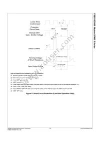 FSBS10CH60 Datasheet Page 11