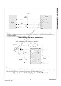 FSBS10CH60F Datasheet Page 11