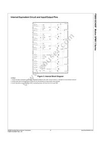 FSBS15CH60F Datasheet Page 5
