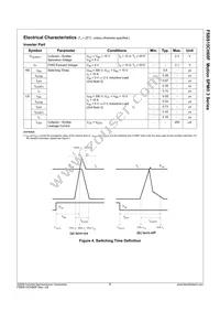 FSBS15CH60F Datasheet Page 7