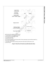 FSBS15CH60F Datasheet Page 11