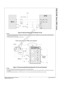 FSBS15CH60F Datasheet Page 12
