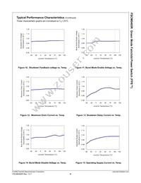 FSCM0465RJ Datasheet Page 9