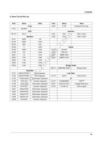 FSCM0565RGTU Datasheet Page 15