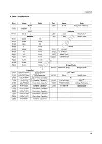 FSCM0765RJX Datasheet Page 15