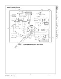 FSCQ1465RTYDTU Datasheet Page 3