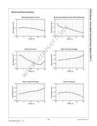 FSCQ1565RPVDTU Datasheet Page 10