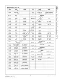 FSCQ1565RPVDTU Datasheet Page 23