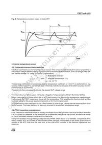 FSCT17A-UH5 Datasheet Page 7