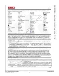 FSD156MRBN Datasheet Page 17