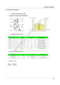 FSDH0265RLX Datasheet Page 15