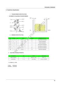 FSDM0265RNC Datasheet Page 15