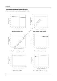 FSDM0565RBIWDTU Datasheet Page 9