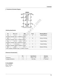 FSDM0565RBIWDTU Datasheet Page 16