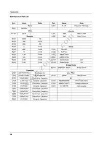 FSDM0565RBIWDTU Datasheet Page 17