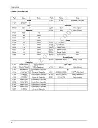 FSDM1265RBWDTU Datasheet Page 17