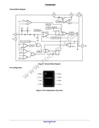 FSGM300N Datasheet Page 3