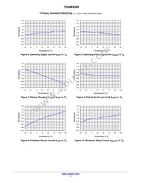 FSGM300N Datasheet Page 7