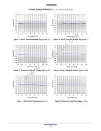 FSGM300N Datasheet Page 8