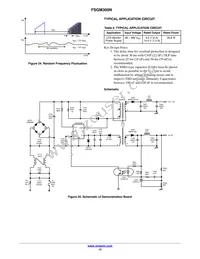 FSGM300N Datasheet Page 12