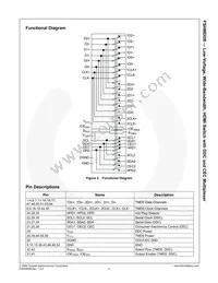 FSHDMI08MTD Datasheet Page 3