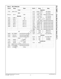 FSL176MRTUDTU Datasheet Page 15