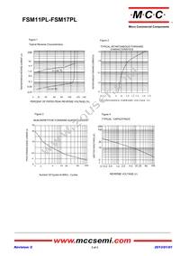 FSM14PL-TP Datasheet Page 2