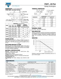 FSOT5509ER5000KE Datasheet Page 2