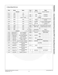 FSQ0465RUWDTU Datasheet Page 20