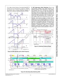 FSQ0765RQUDTU Datasheet Page 17