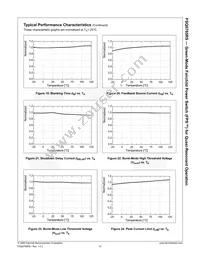 FSQ0765RSLDTU Datasheet Page 11