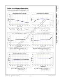 FSQ500L Datasheet Page 7