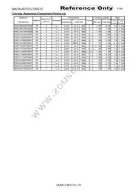 FSRC240150RX000T Datasheet Page 4