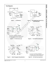 FSSD06BQX Datasheet Page 10