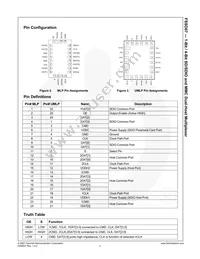 FSSD07UMX_F113 Datasheet Page 3