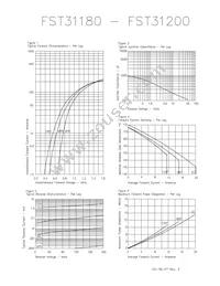 FST31180E3 Datasheet Page 2